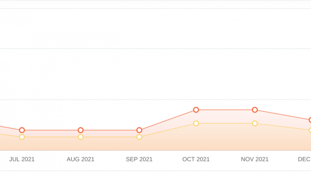 pisanje-besedil-za-spletne-strani