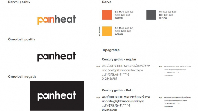 panheat cgp priro&ccaron;nik