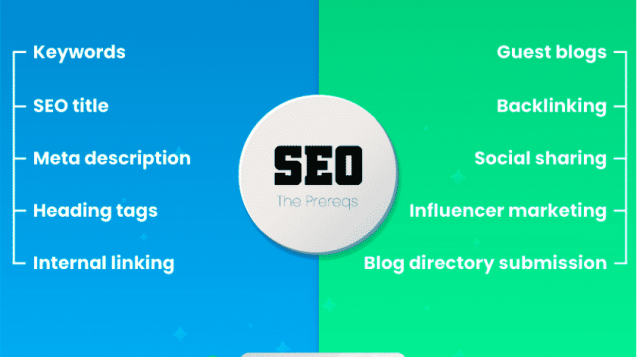 google-offsite-seo-smernice