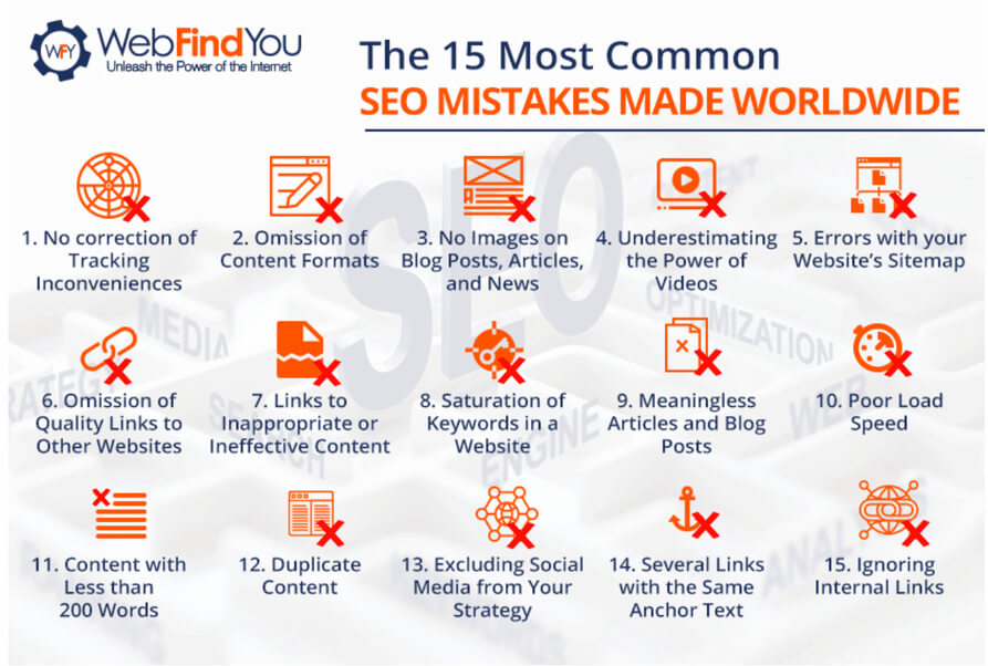 najpogostej&scaron;e seo napake